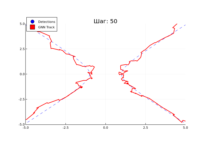 No description has been provided for this image