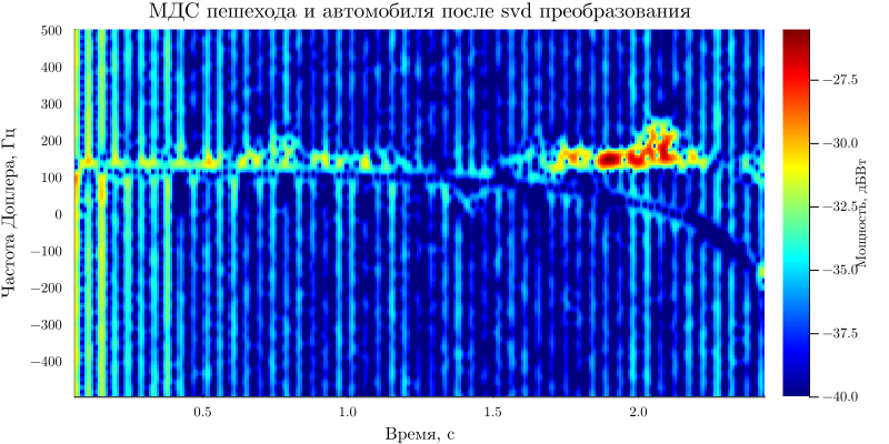 No description has been provided for this image