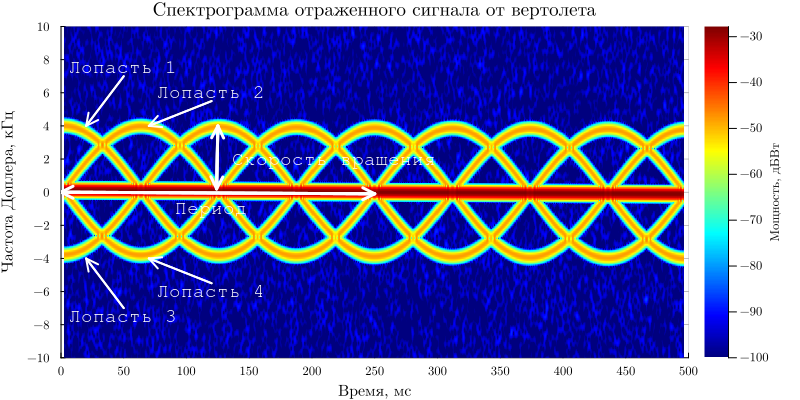 No description has been provided for this image