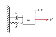 xxmass_spring_damper.png