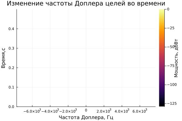 No description has been provided for this image