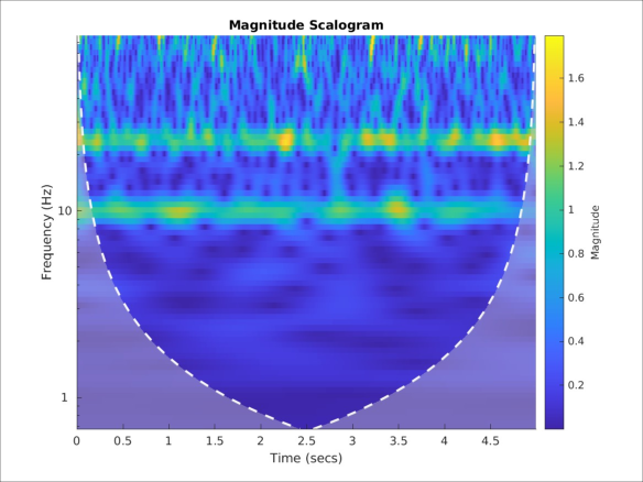 No description has been provided for this image