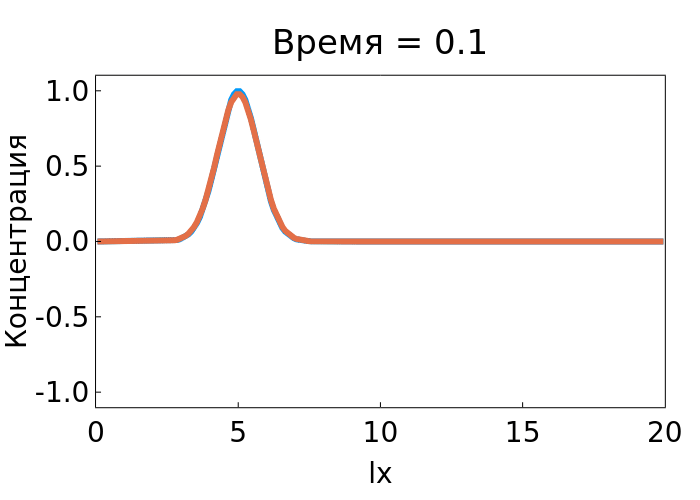 No description has been provided for this image