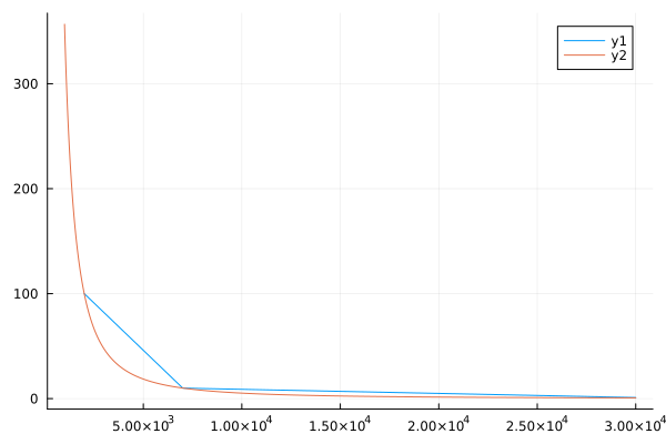 No description has been provided for this image