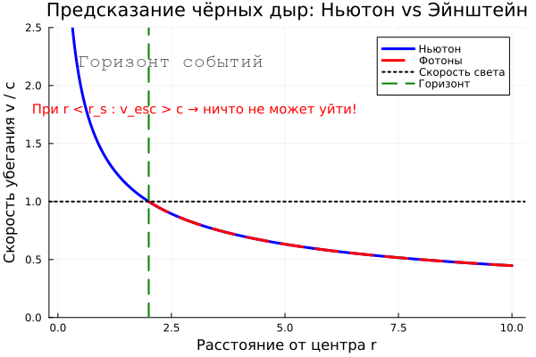 No description has been provided for this image