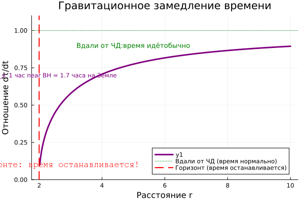 No description has been provided for this image