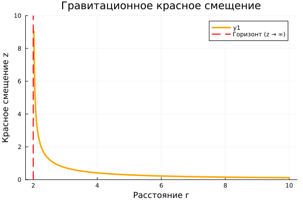 No description has been provided for this image