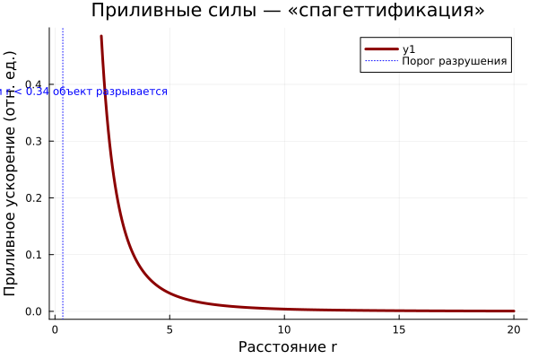 No description has been provided for this image