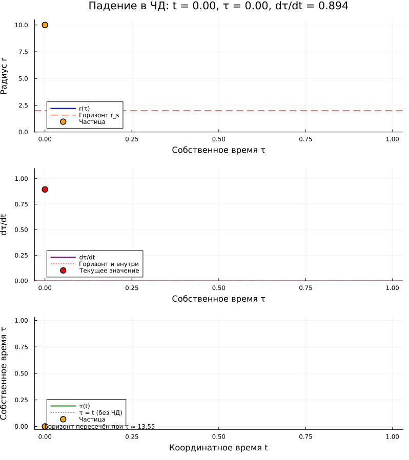 No description has been provided for this image