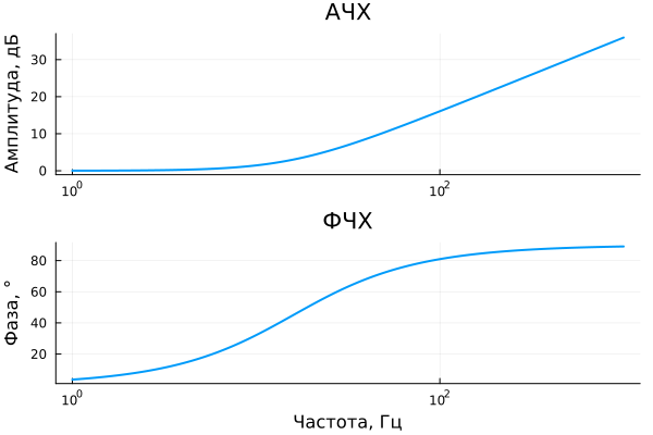 No description has been provided for this image