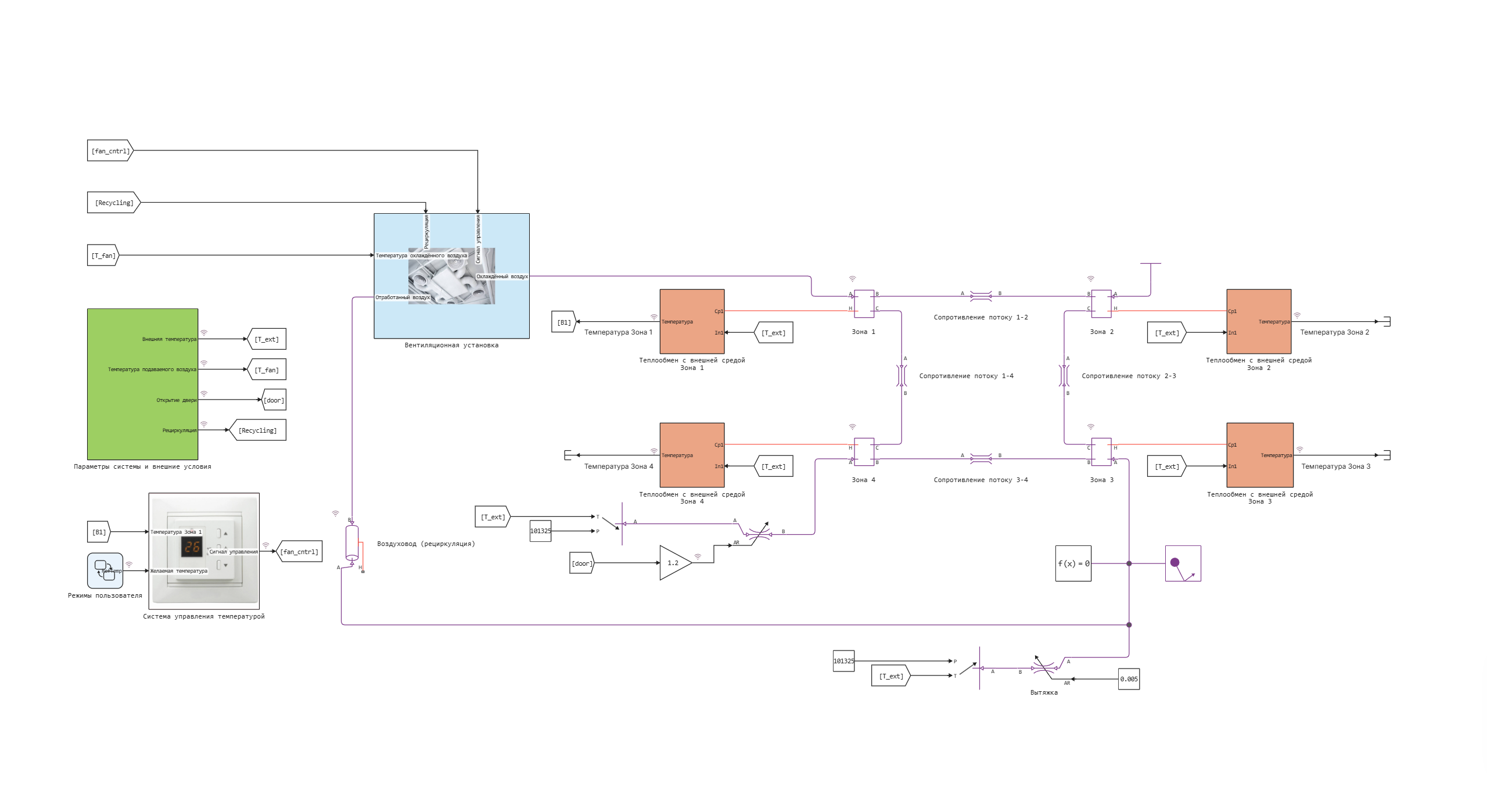 building_ventilation_control--1749124445531.png