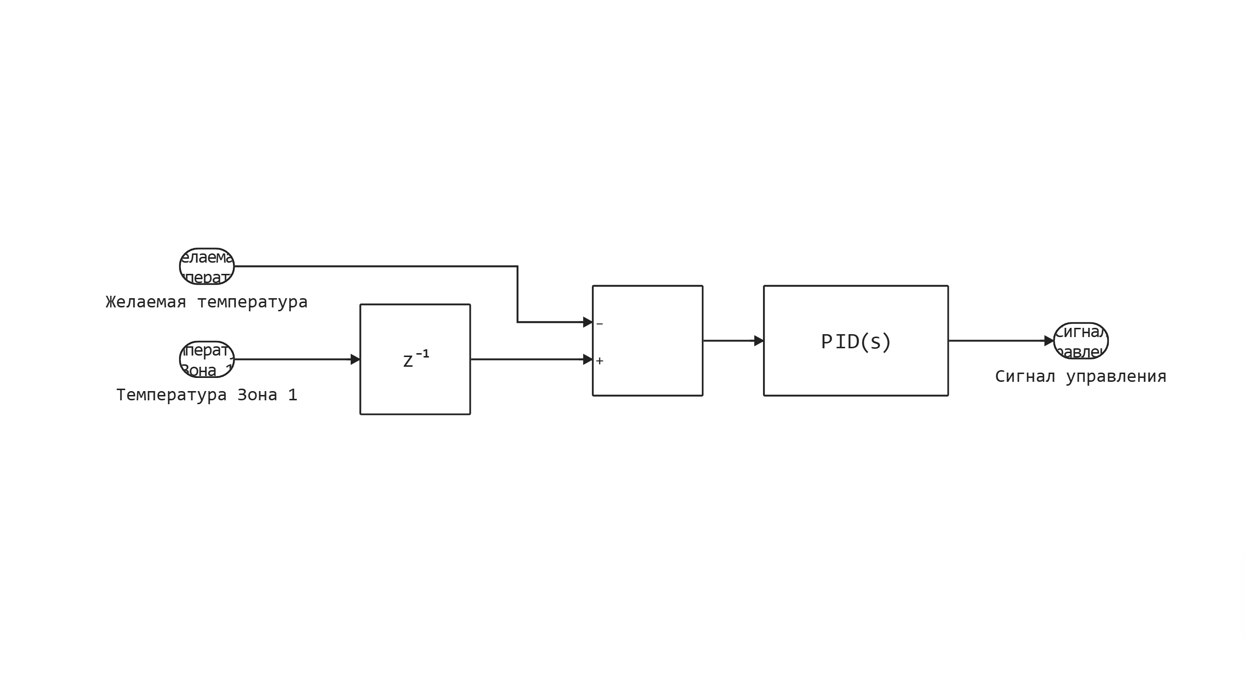 building_ventilation_control--1749128297713.png