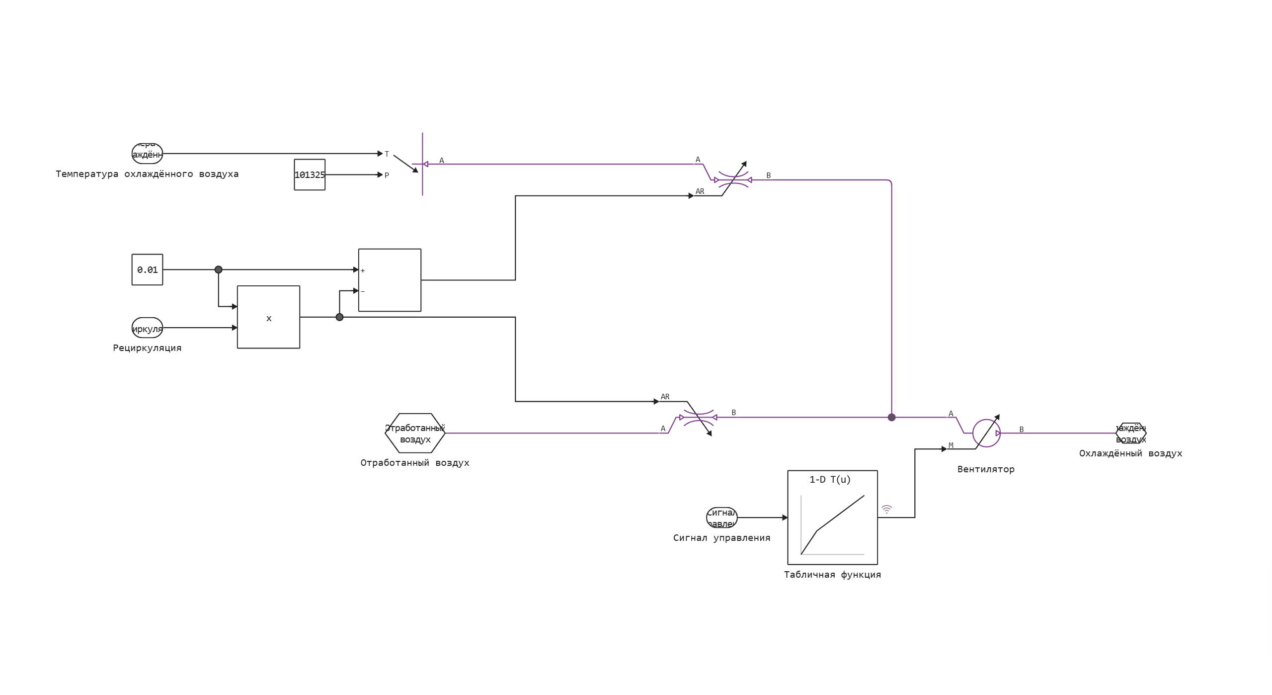 building_ventilation_control--1749128465971.png