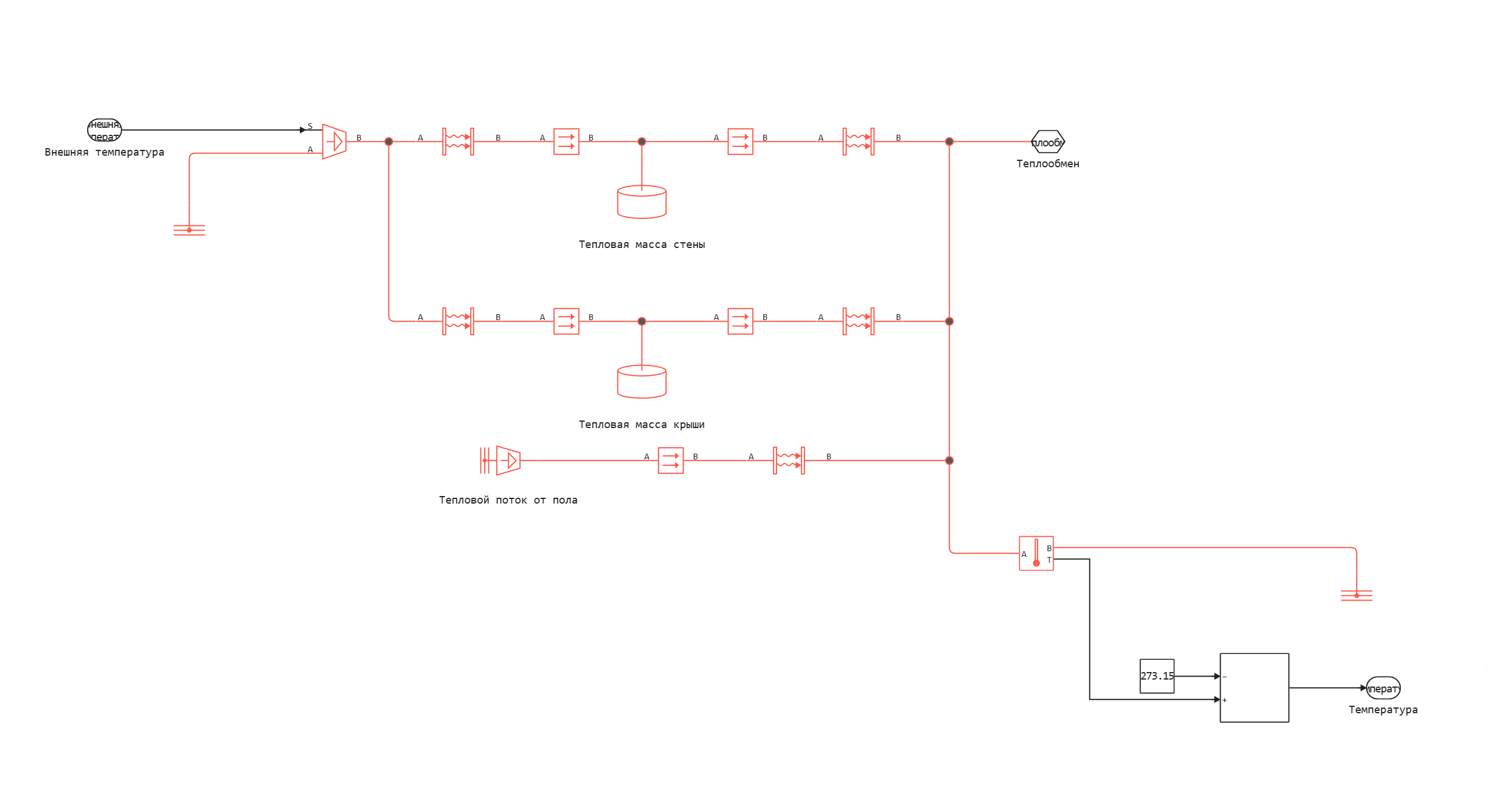 building_ventilation_control--1749129063623.png