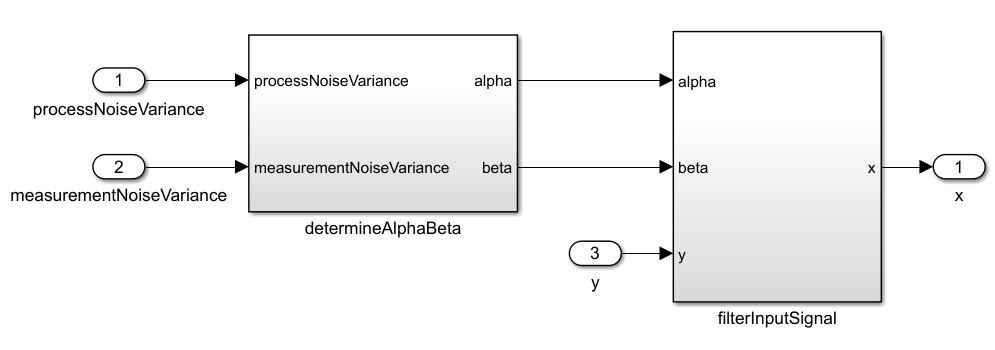 codegen_simulink_2.png