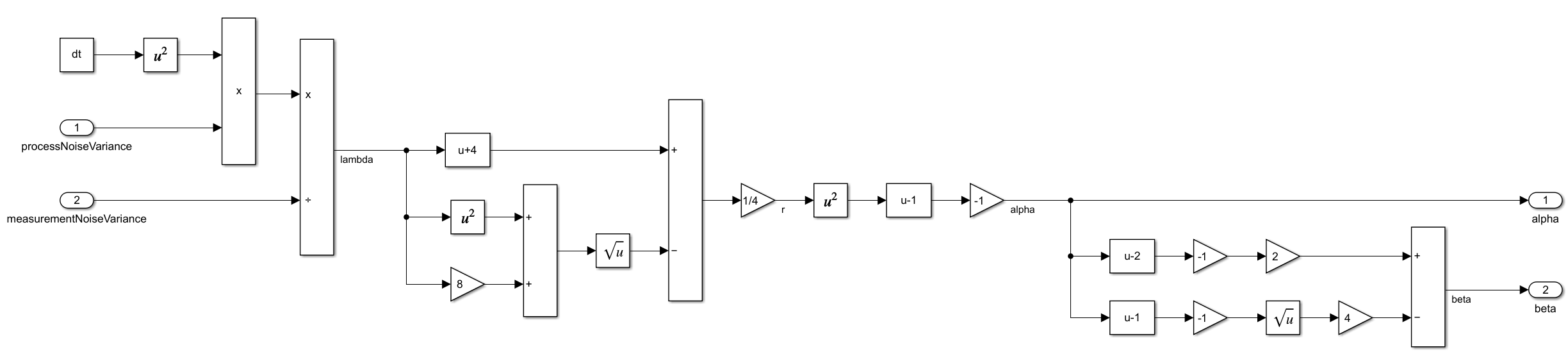 codegen_simulink_3.png