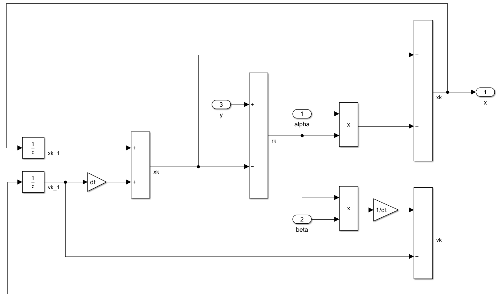 codegen_simulink_4.png