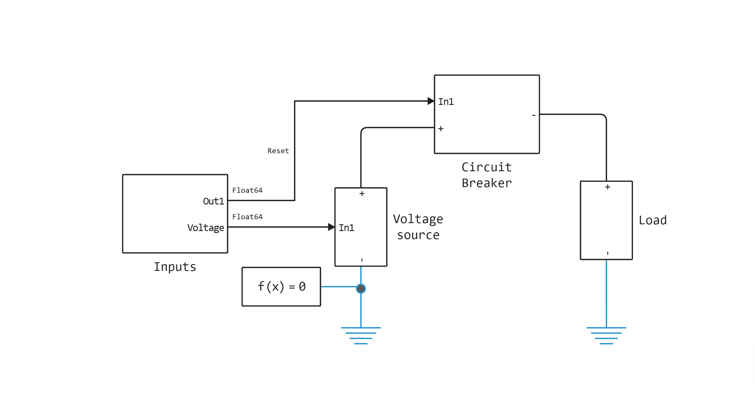 circuitbreaker--1734955376119.png