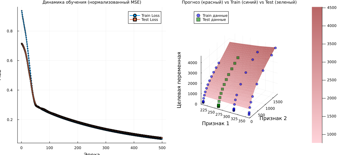 No description has been provided for this image