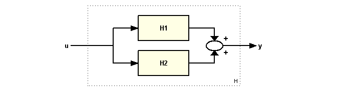 GSConnectingModels_02.png
