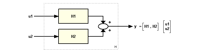 GSConnectingModels_05.png
