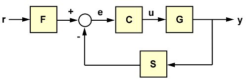 GSConnectingModels_09.png