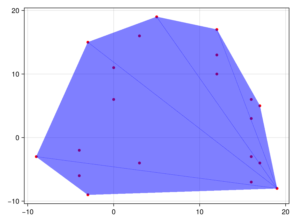 No description has been provided for this image