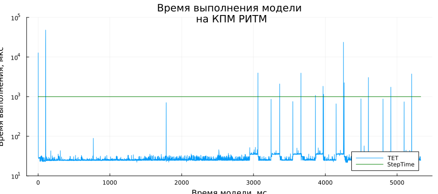 No description has been provided for this image