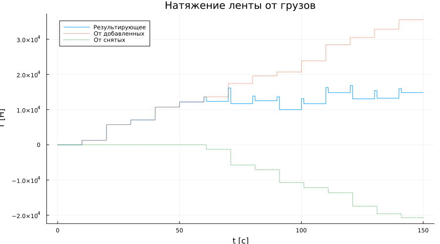 No description has been provided for this image