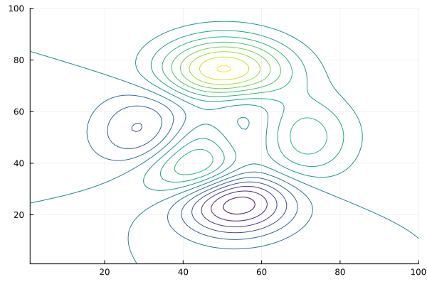 Smoothing data using convolutional filters | Engee Documentation