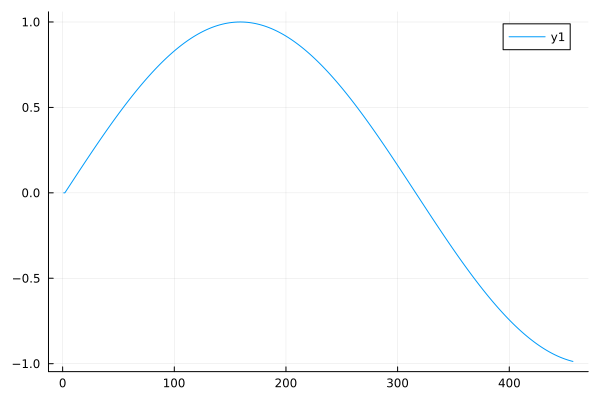 No description has been provided for this image