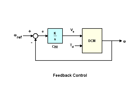 xxdcdemofigures_04.png