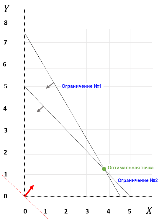 edu_optim_demo1.png