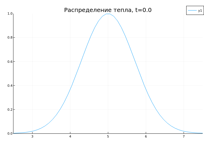 No description has been provided for this image