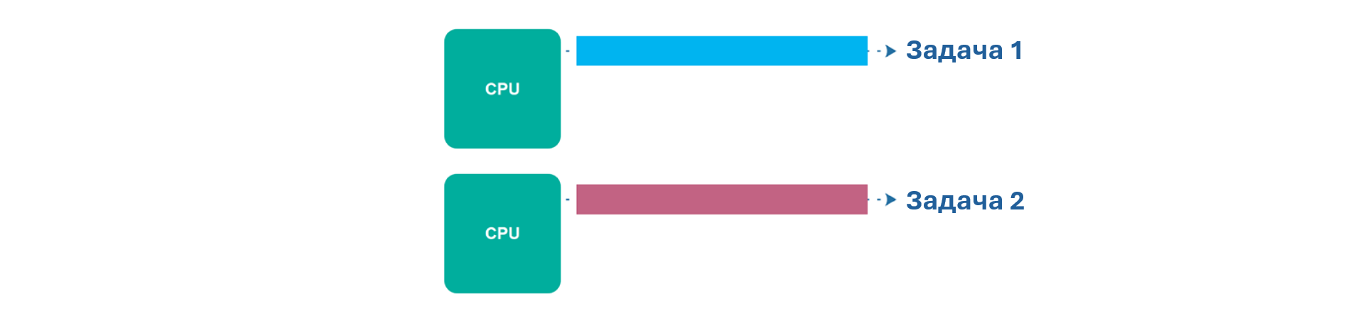 parallel_computing1.png