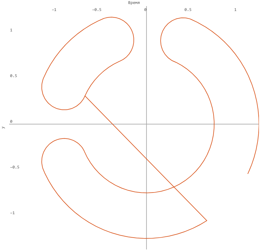 engee_logo_plot.png