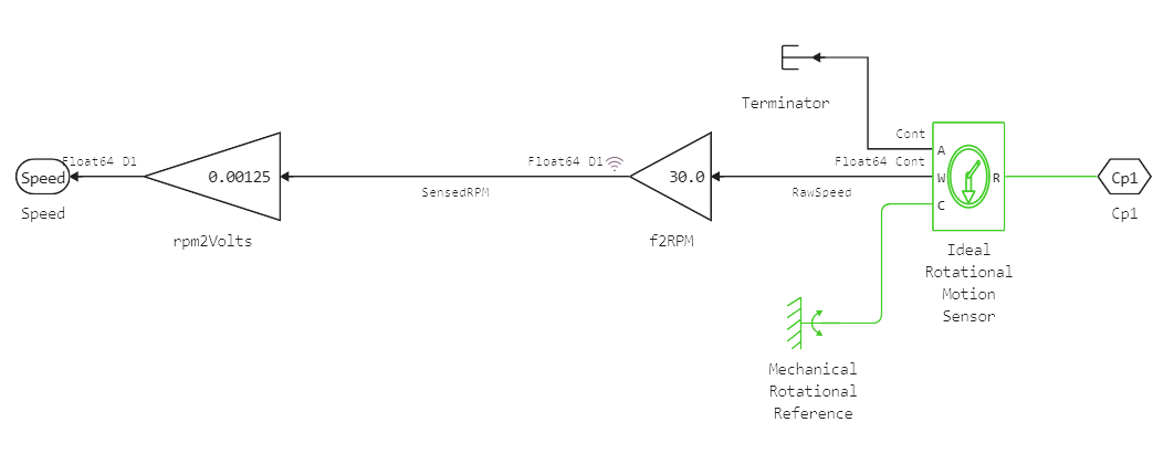 ee_dc_motor_ctl_1--1719569515454.png