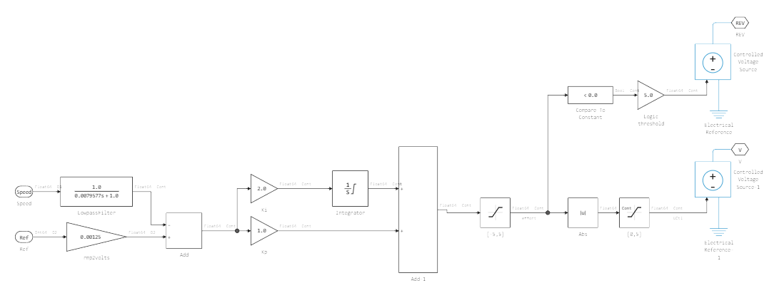 ee_dc_motor_ctl_1--1719570364109.png