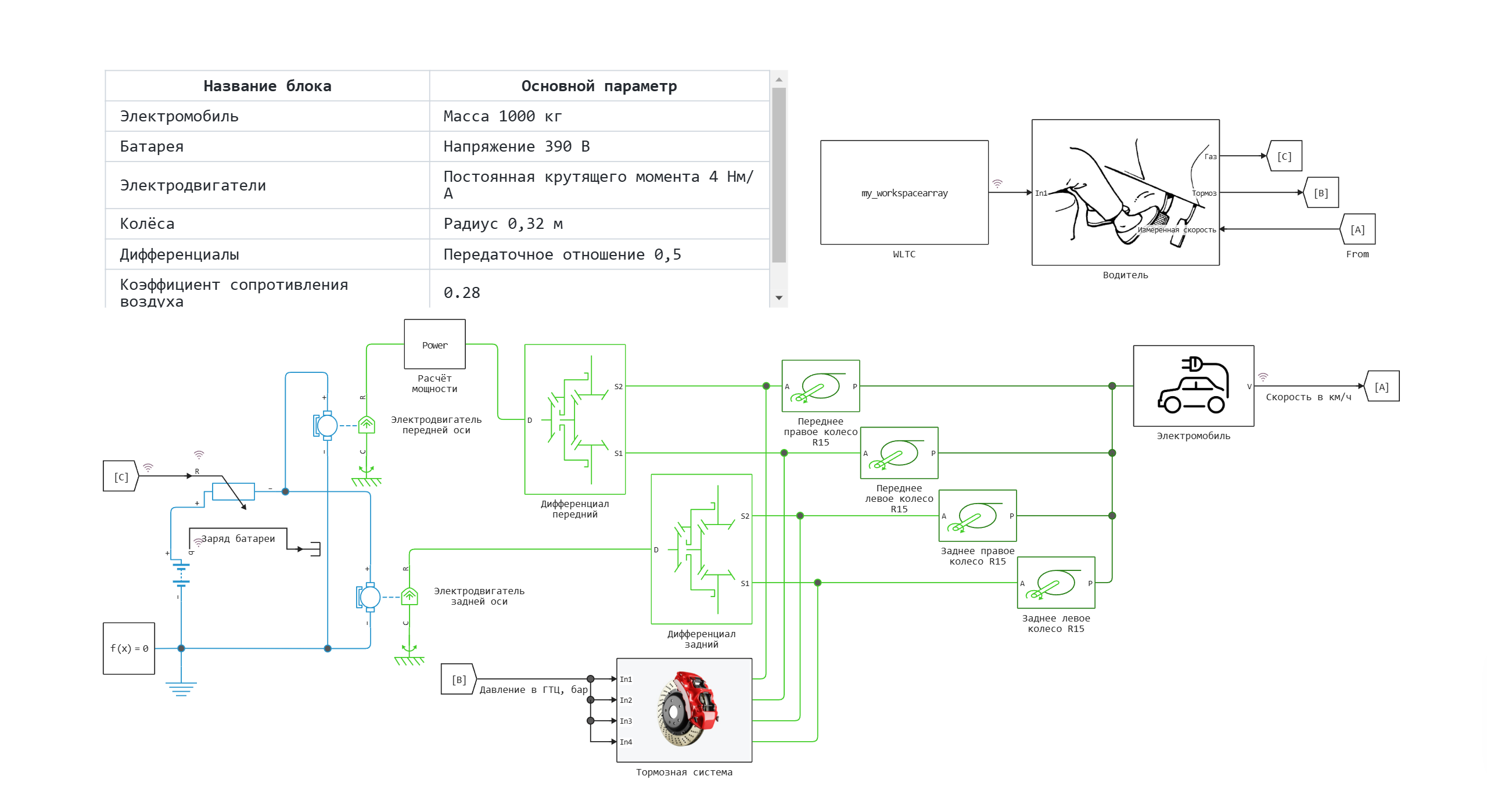 electrocar_disc_brake_drive_mod_1--1739965487918.png