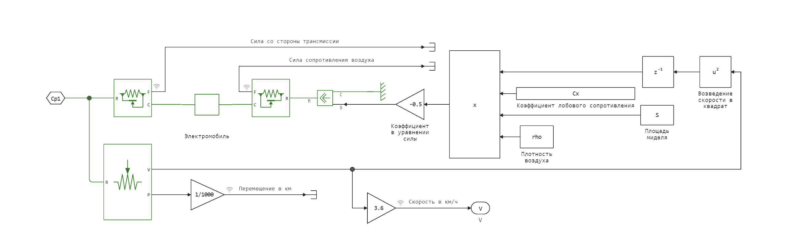 electrocar_disc_brake_drive_mod_1--1740063224412_2.png