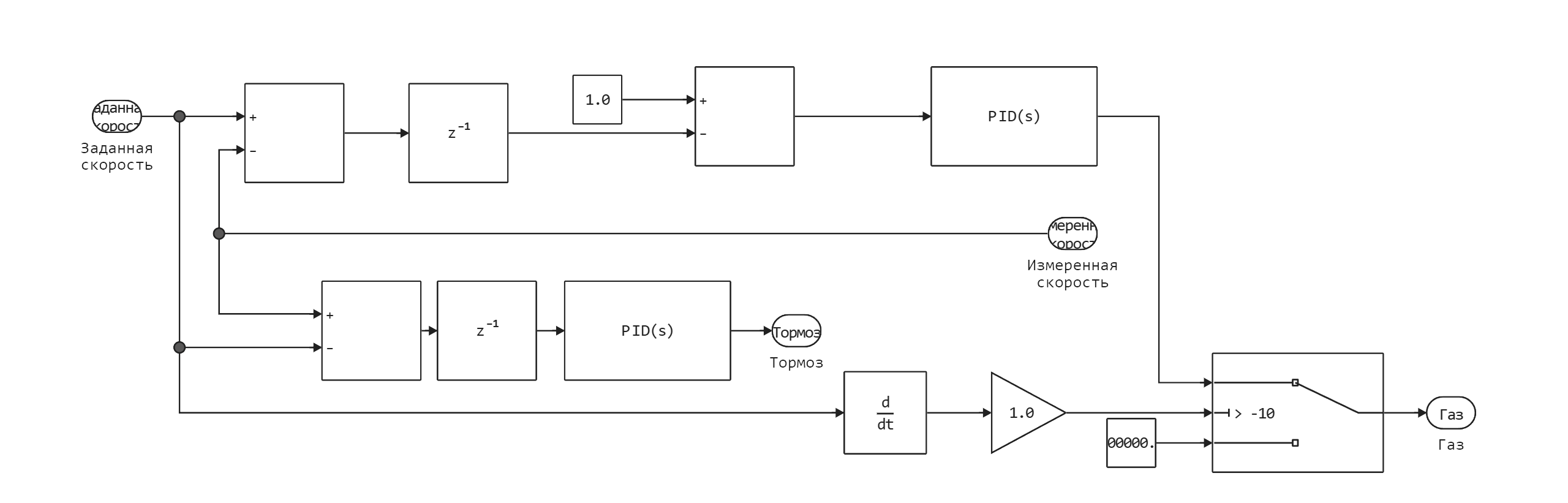 electrocar_disc_brake_drive_mod_1--1740063684238.png