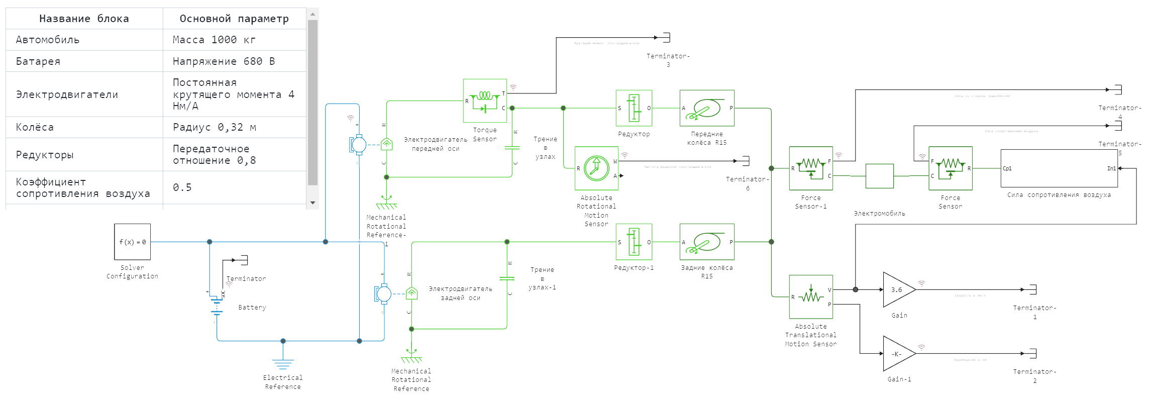 electro_car--1728030945984_2.png
