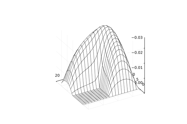 No description has been provided for this image