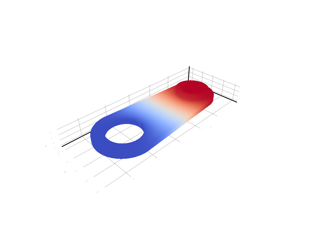 No description has been provided for this image