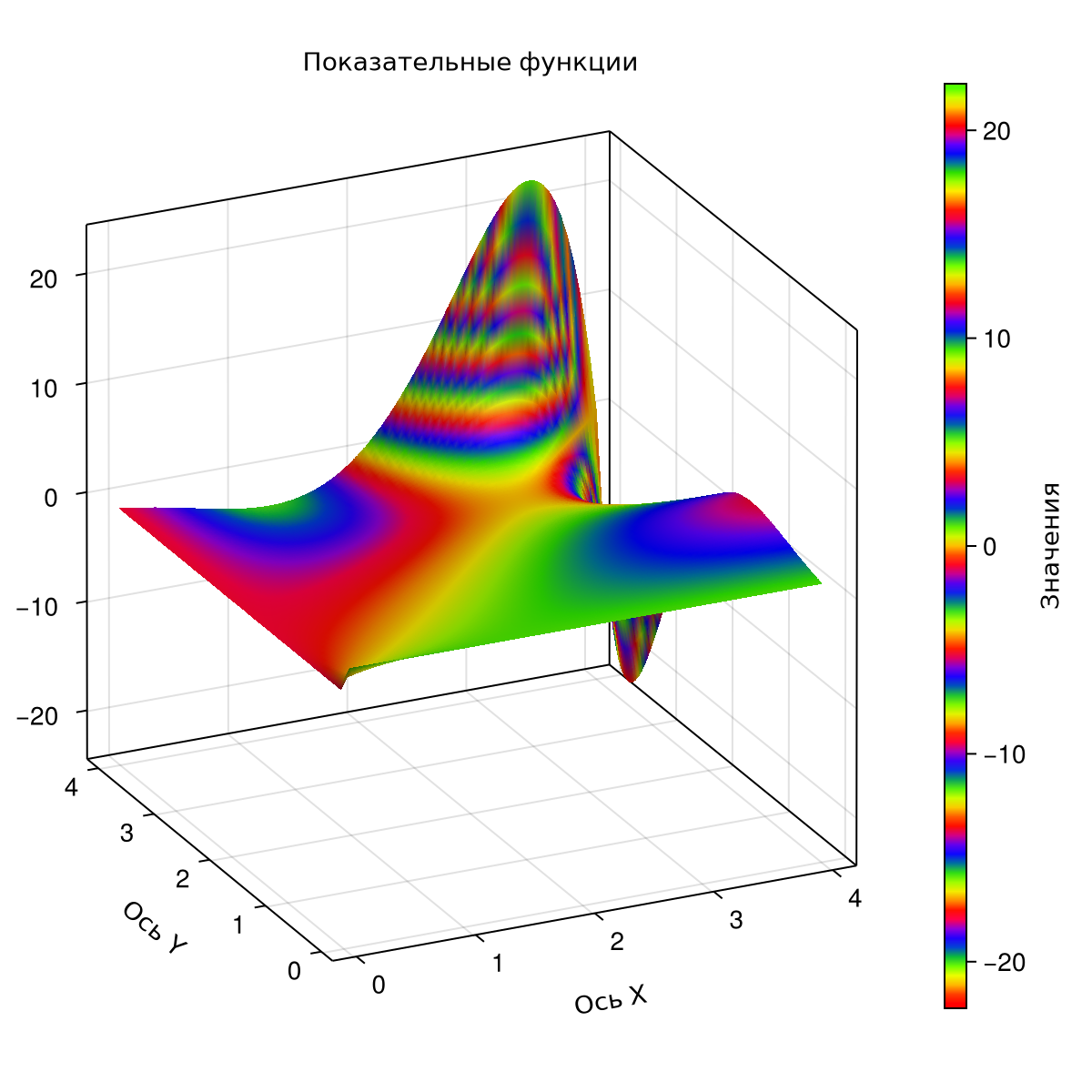 No description has been provided for this image