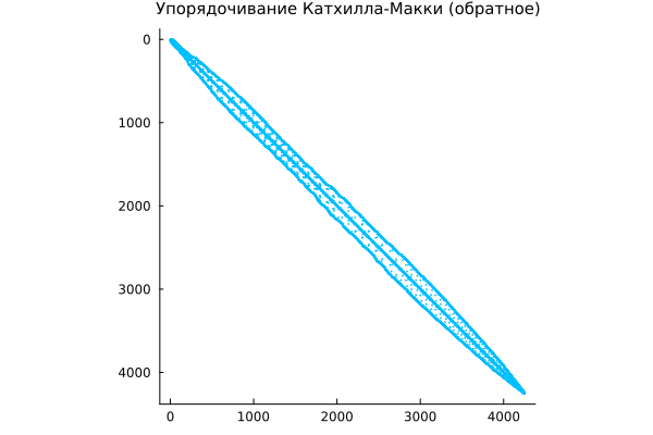 No description has been provided for this image