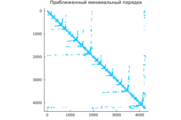 No description has been provided for this image