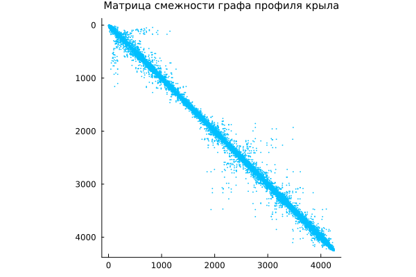 No description has been provided for this image