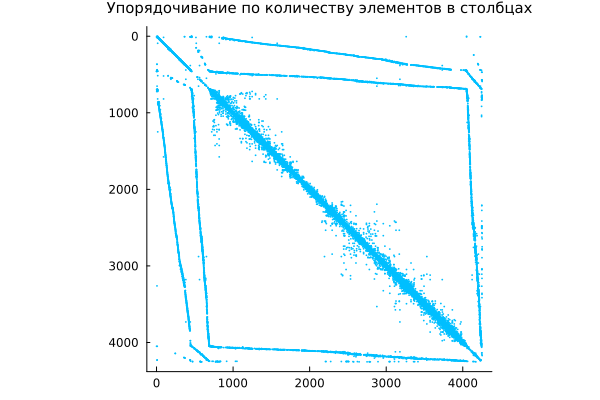 No description has been provided for this image