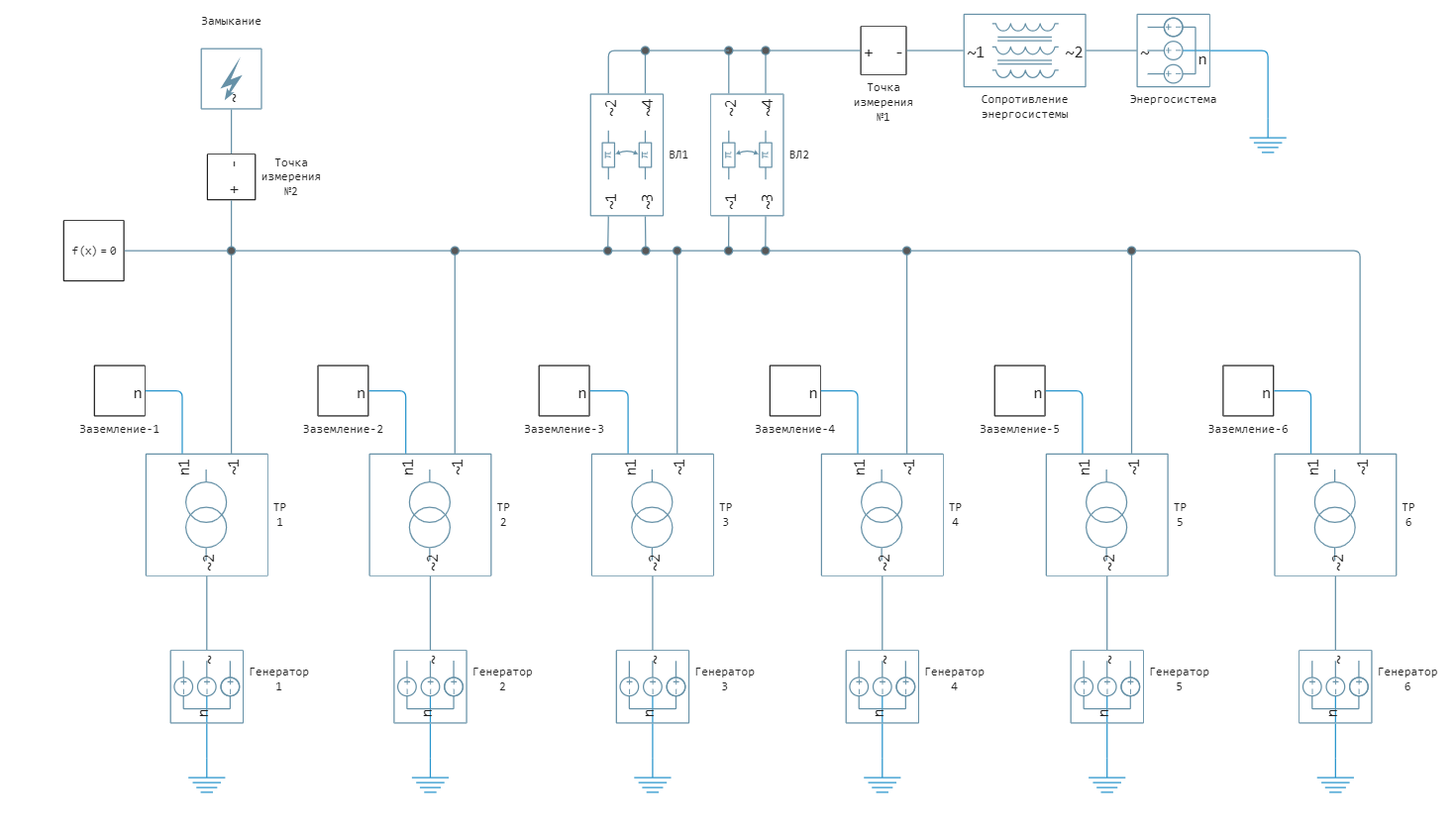 transformer_grounding_methods--1733419339471_2.png